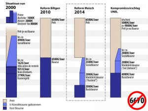 statistik_UNEL_01